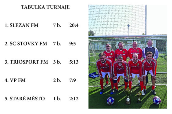 13. ročník Kemo Bajza Cup hráčů nad 50 let